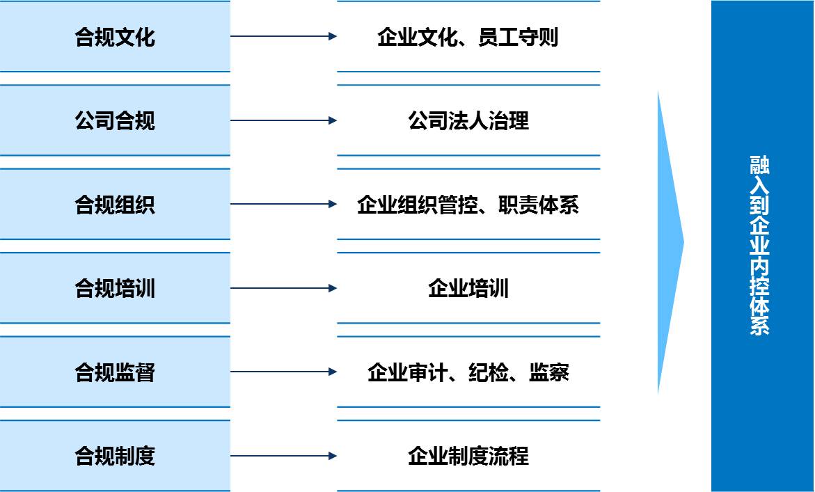 创业公司制度建设全解析，提升效率，降低风险，促进发展