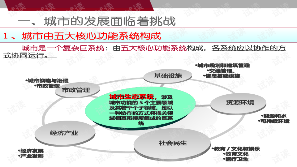 智慧创业，探索科技融合与战略布局的新趋势